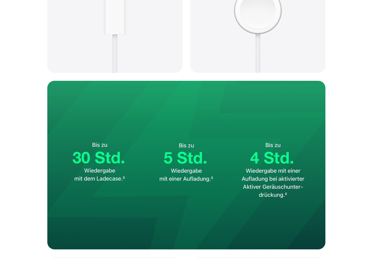 Apple AirPods 4