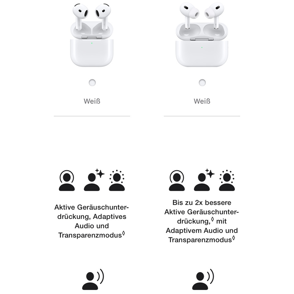 Apple AirPods Pro 2