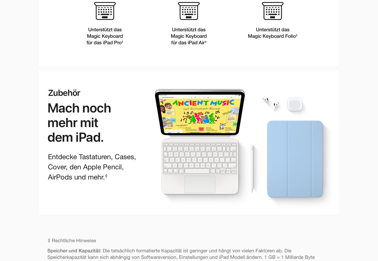 Apple iPad A16