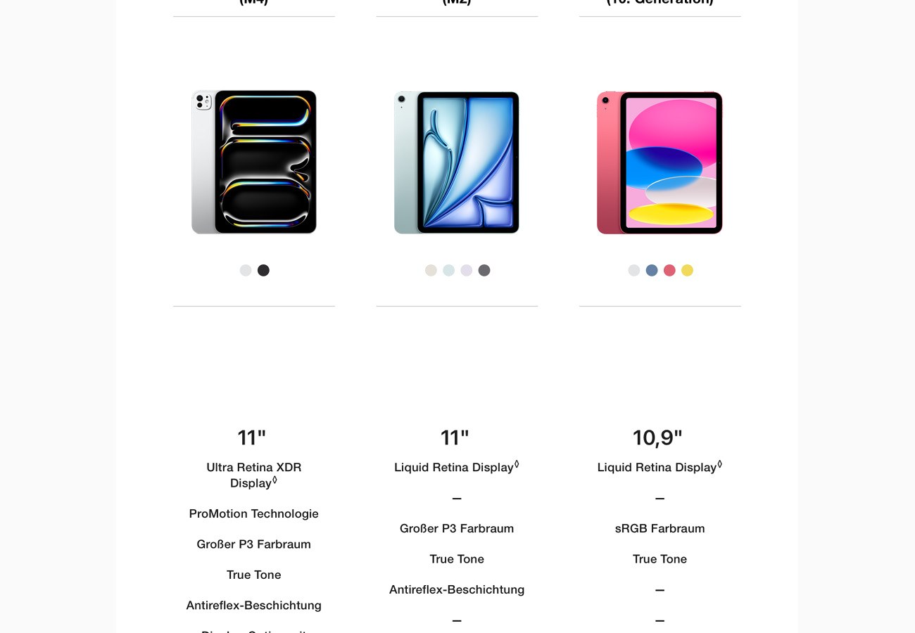 Apple iPad Pro M4