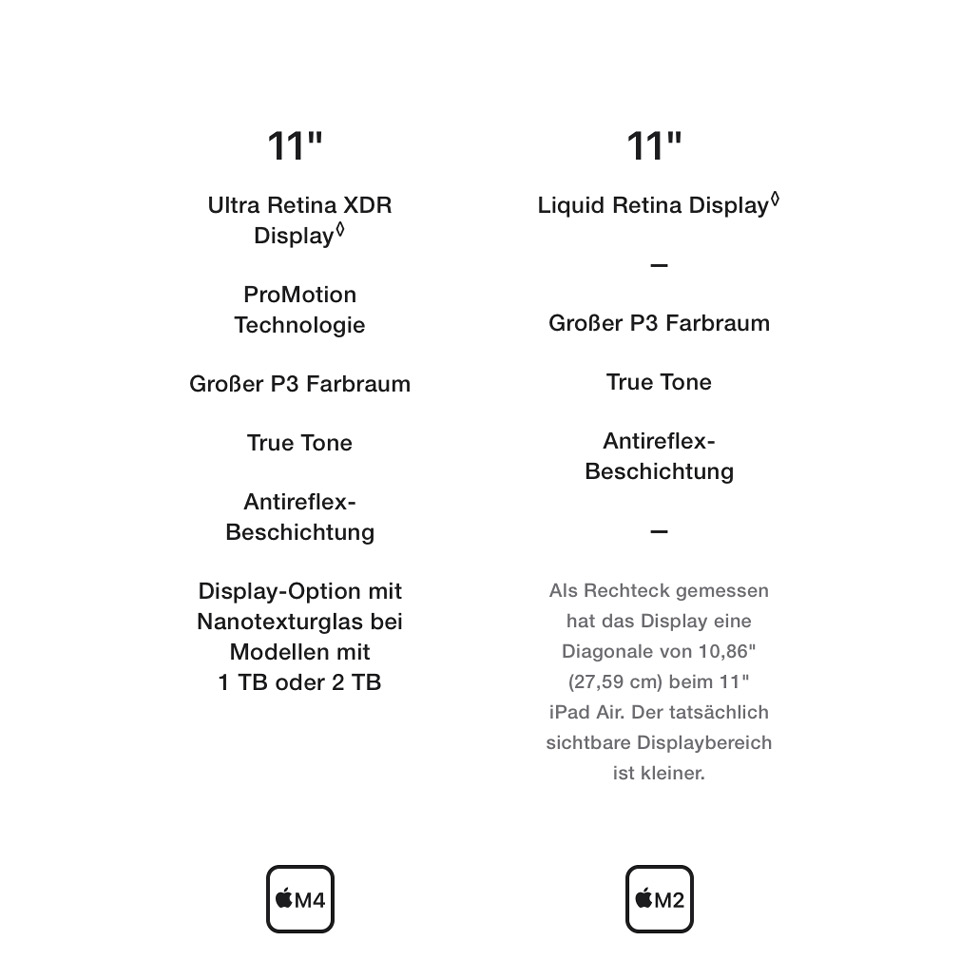Apple iPad Pro M4