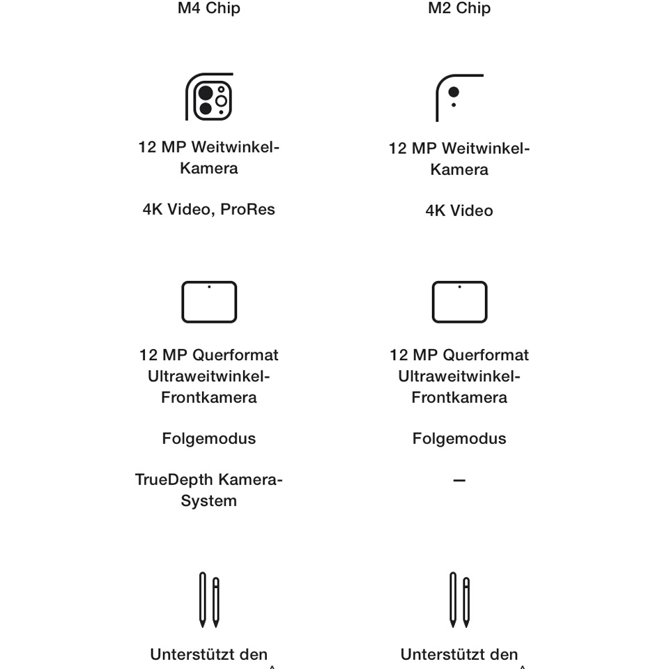 Apple iPad Pro M4