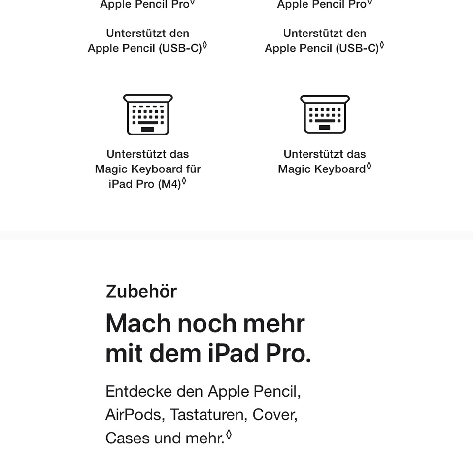 Apple iPad Pro M4