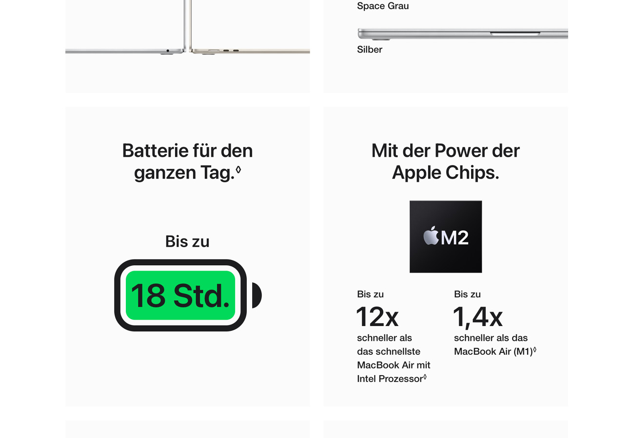 Apple MacBook Air M2
