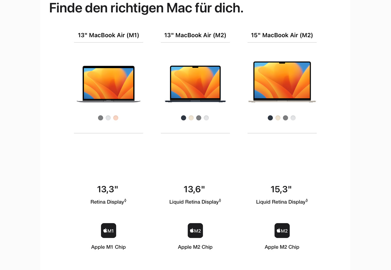 Apple MacBook Air M2