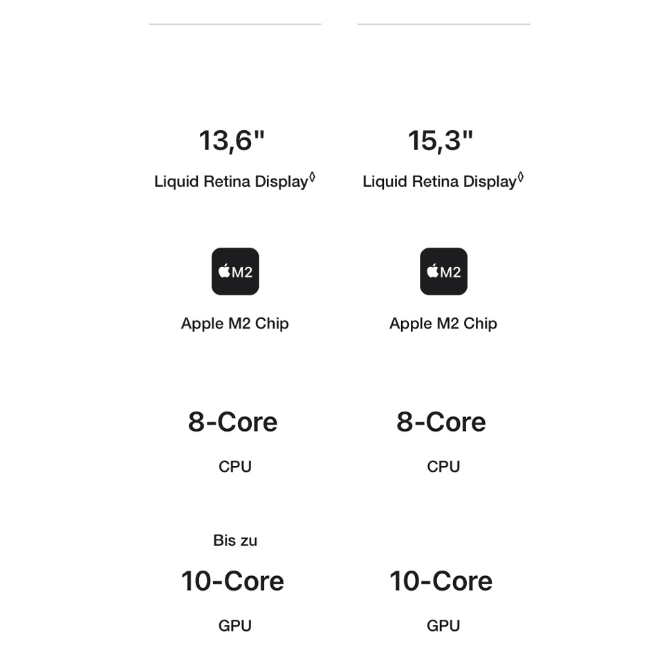 Apple MacBook Air M2