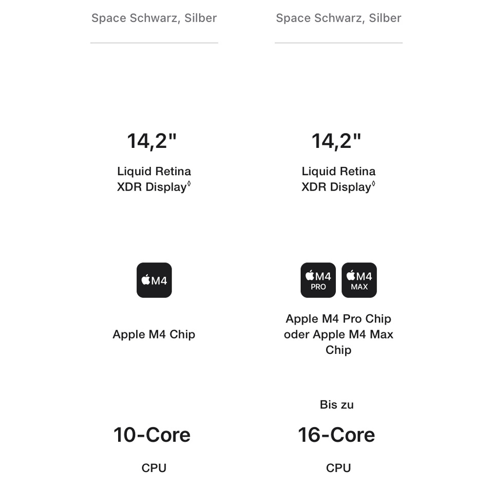 Apple MacBook Pro M4