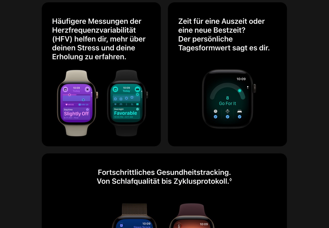 Apple Watch Series 12 Cellular