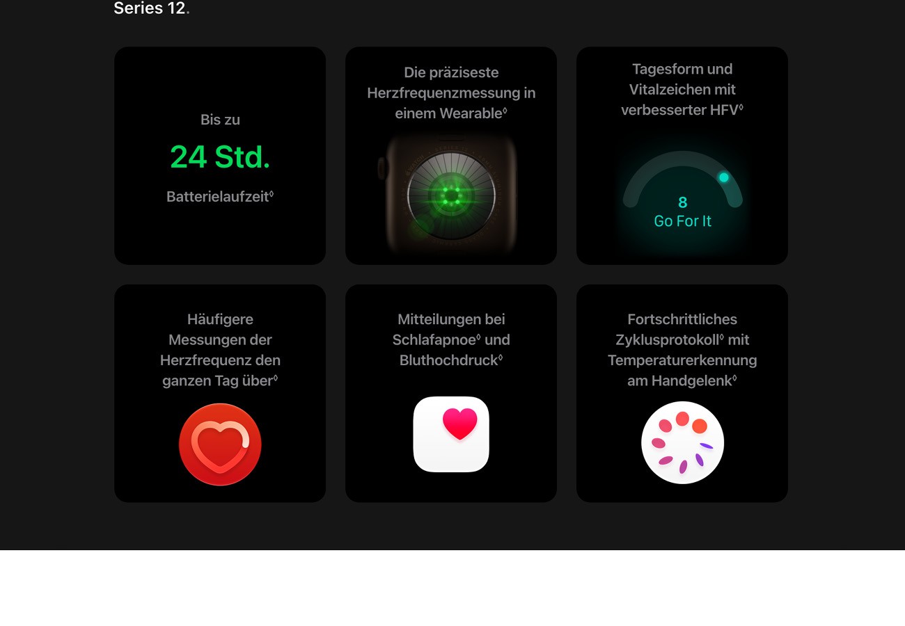 Apple Watch Series 12 Cellular
