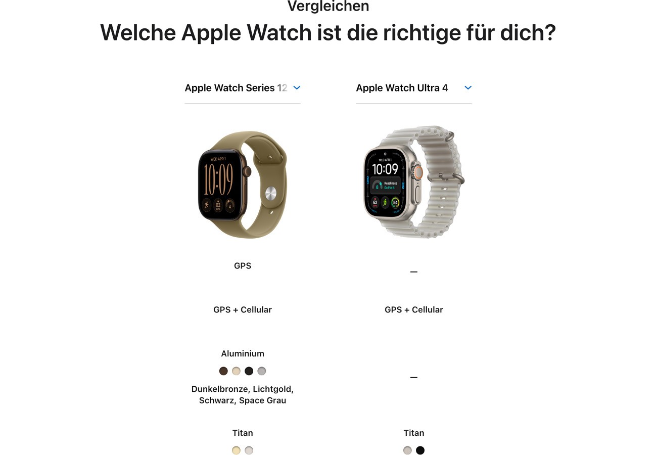 Apple Watch Series 12 Cellular