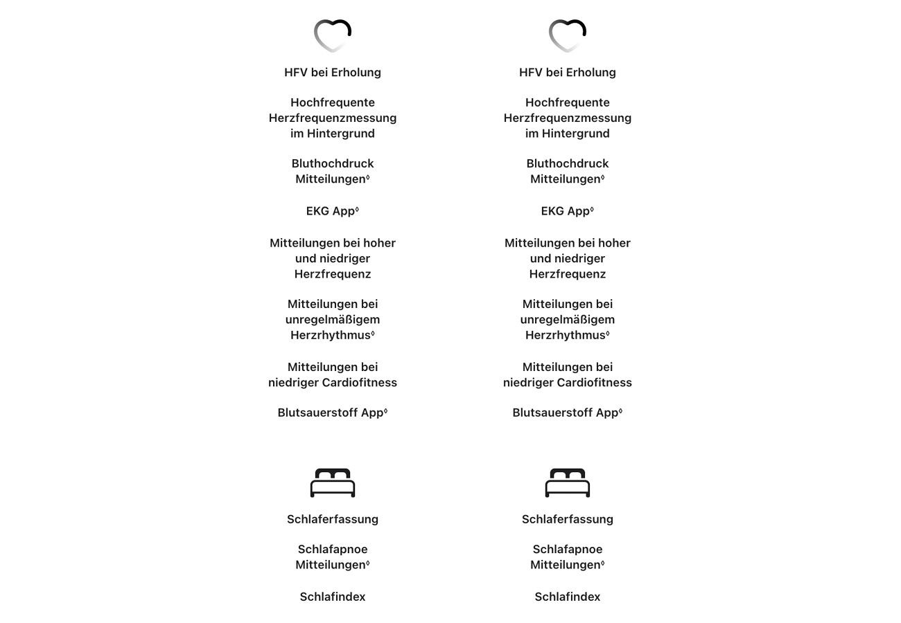 Apple Watch Series 12 Cellular