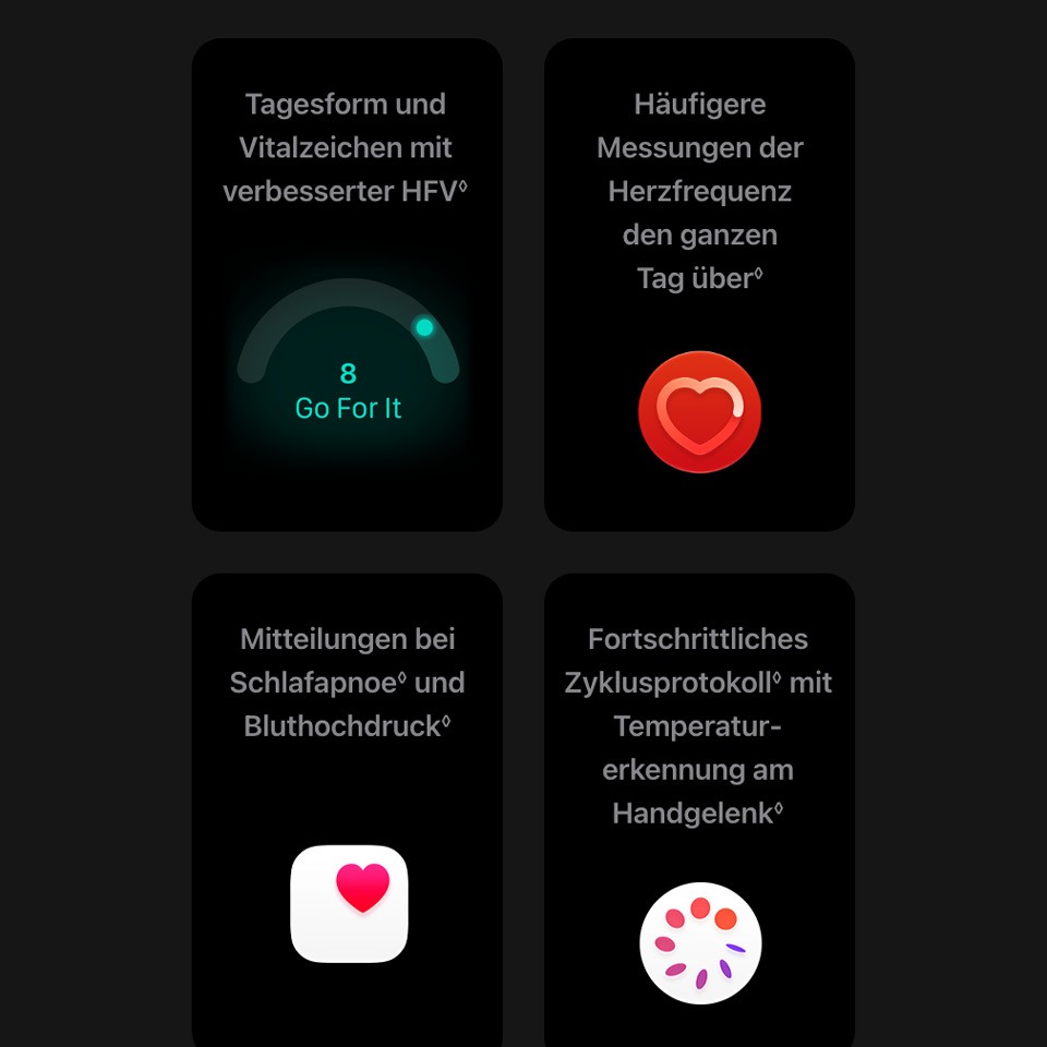 Apple Watch Series 12 Cellular