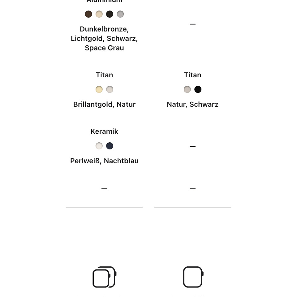 Apple Watch Series 12 Cellular