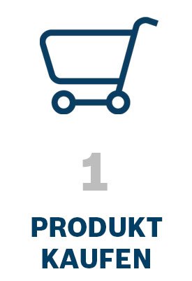 Bosch Pro Deals