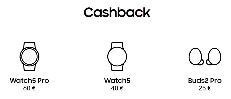 Samsung Ecosystem Cashback