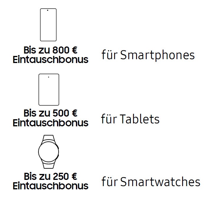 Samsung Galaxy Ecosystem Eintauschaktion