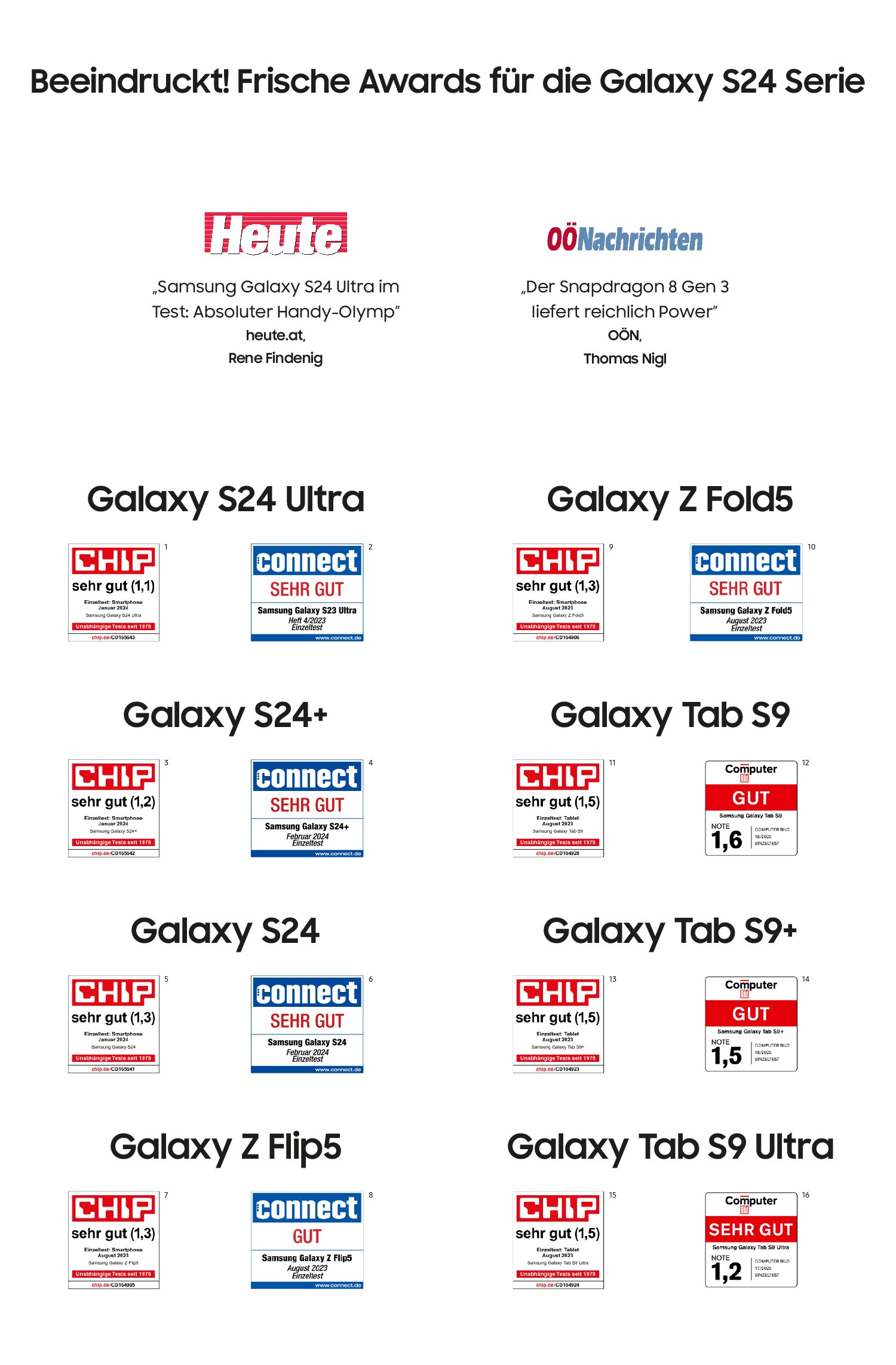 Wähle beim Kauf eines teilnehmenden Galaxy Modells dein persönliches Geschenk von Samsung