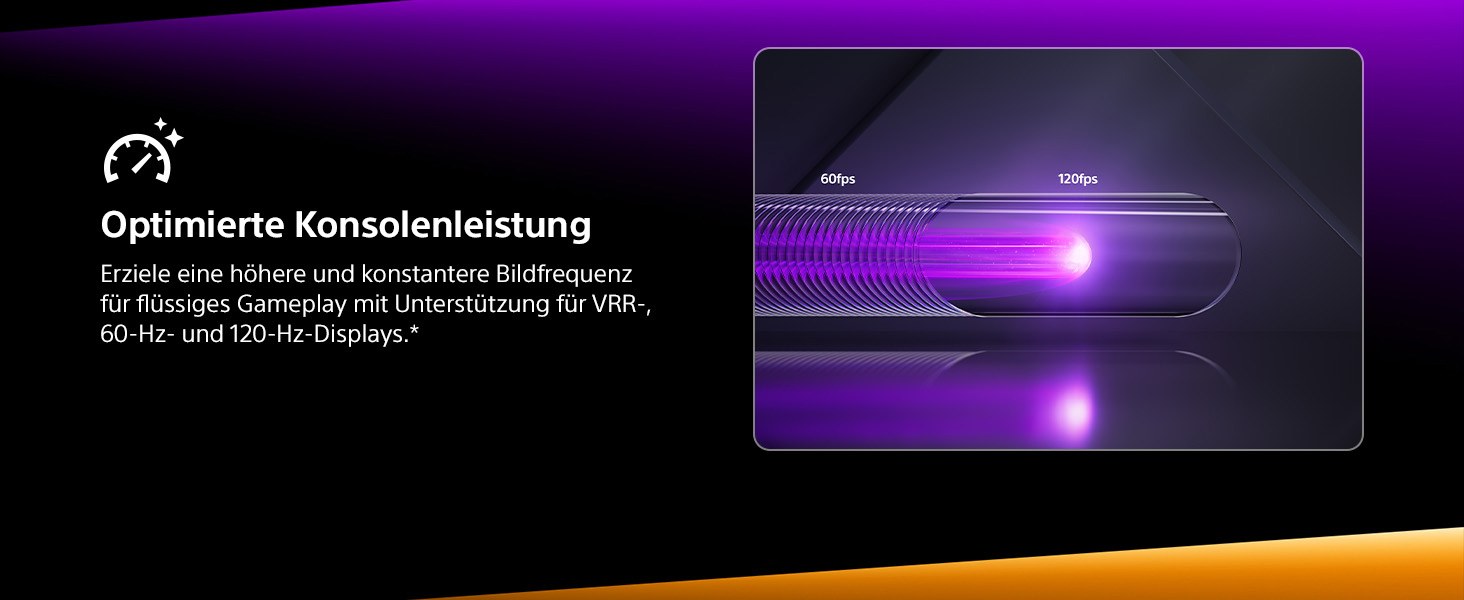 Sony PS5 Pro