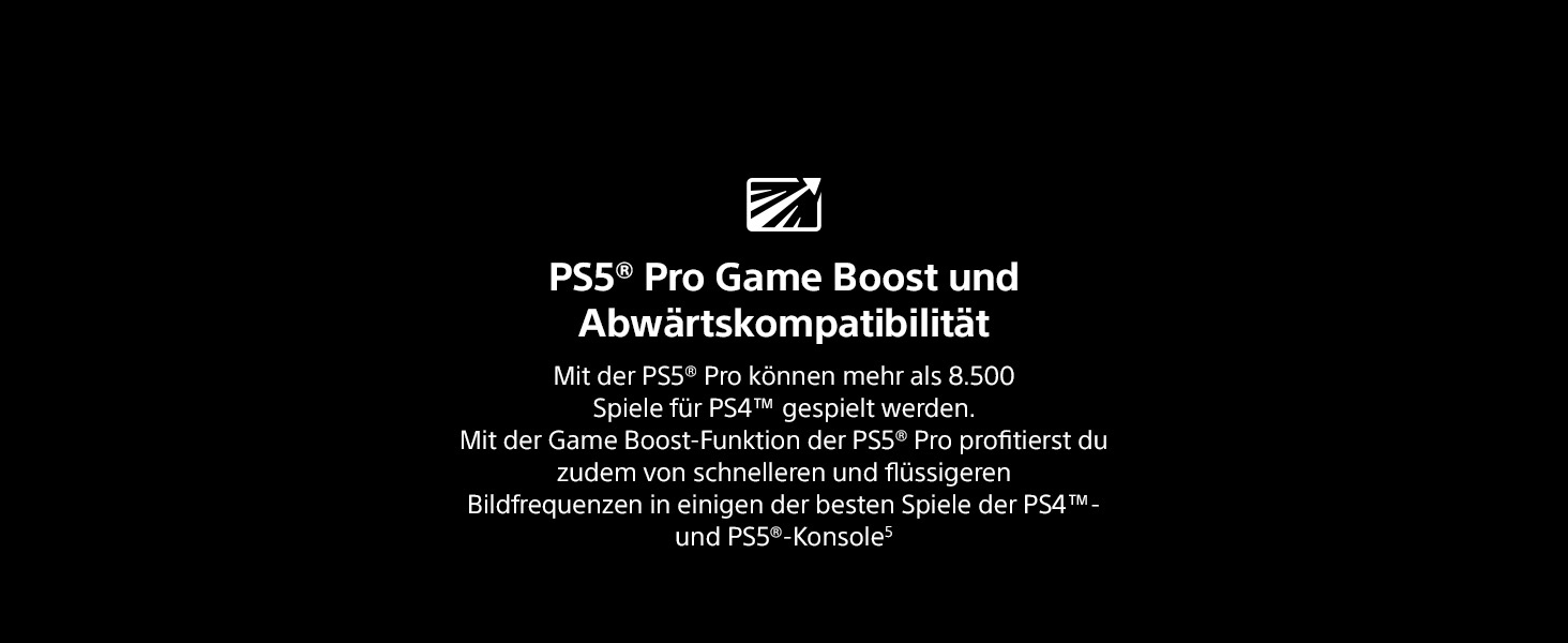 Sony PS5 Pro