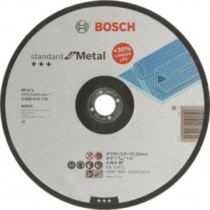 Bosch TS Standard für Metall