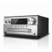 Panasonic SC-PMX94EG-S silber