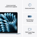Apple MacBook Air 13.6" M4 16GB/512GB