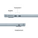 Apple MacBook Air 13.6" M4 16GB/512GB