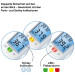 Beurer FT 100 Fieberthermometer